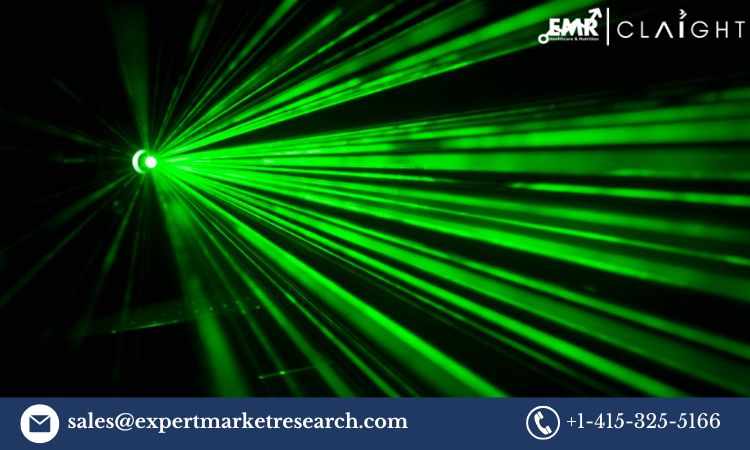 Laser Technology Market (2025-2034)