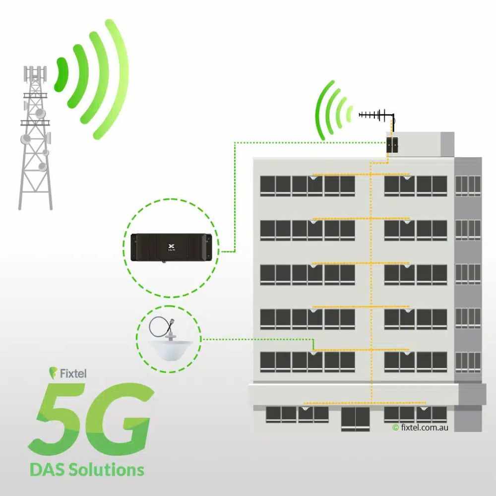 How an Optus Signal Booster Works: A Comprehensive Guide