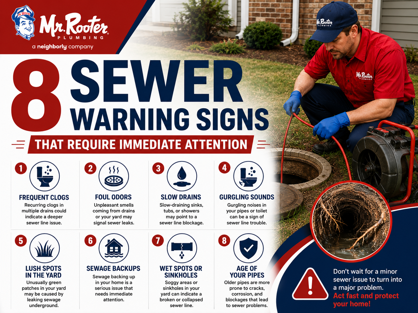 8 Sewer Warning Signs That Require Immediate Attention