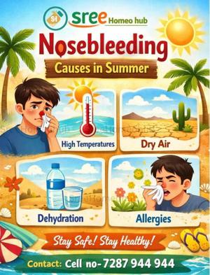 Nose Bleeding – Treatment at Sree Homeo Hub Homeopathy Clinic