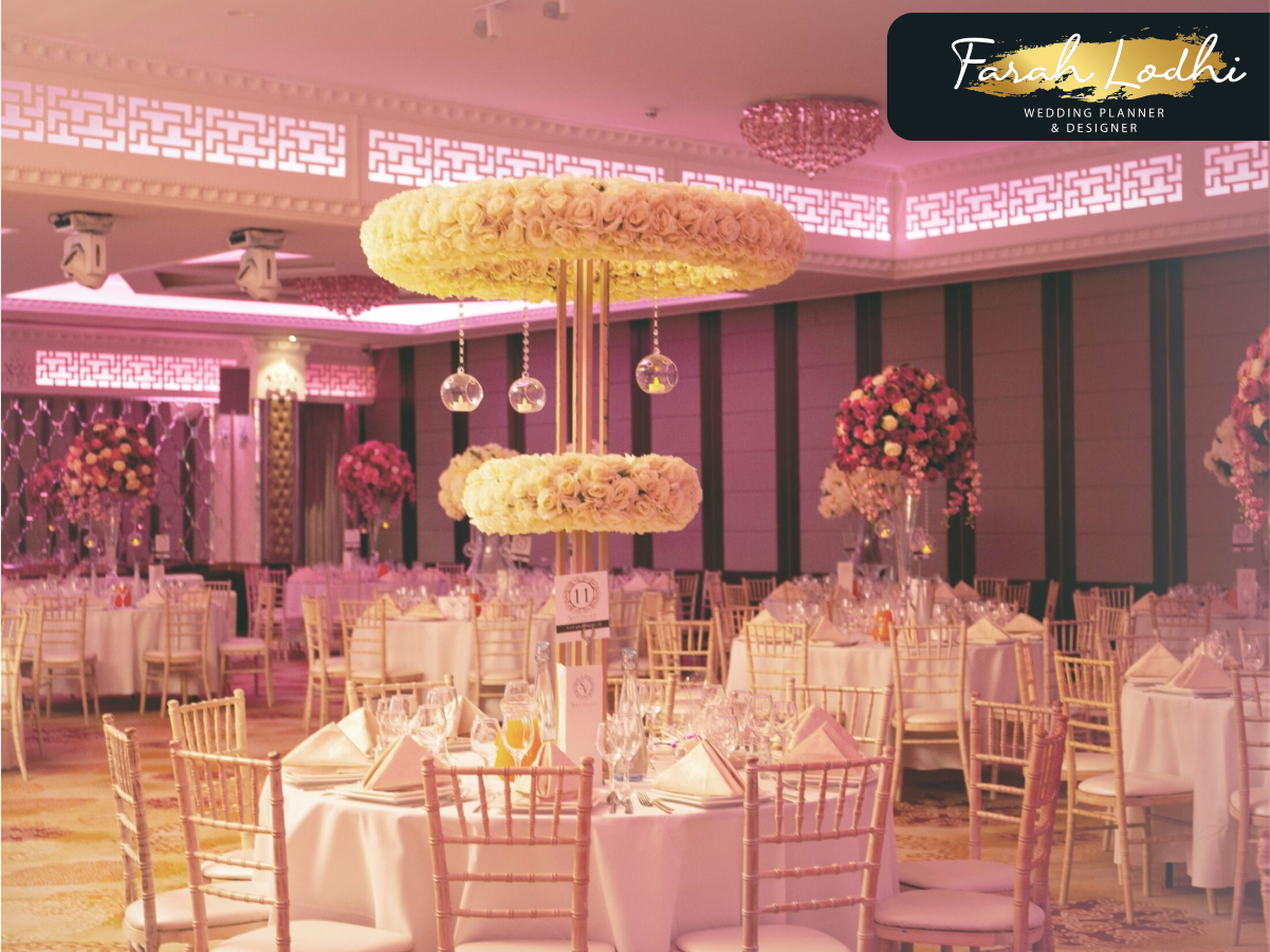 Top 10 Best Luxury Wedding Planning Agencies in London You Can Trust