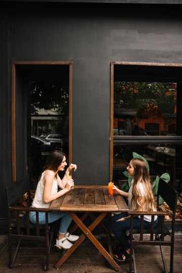 Best Cafe in Coquitlam