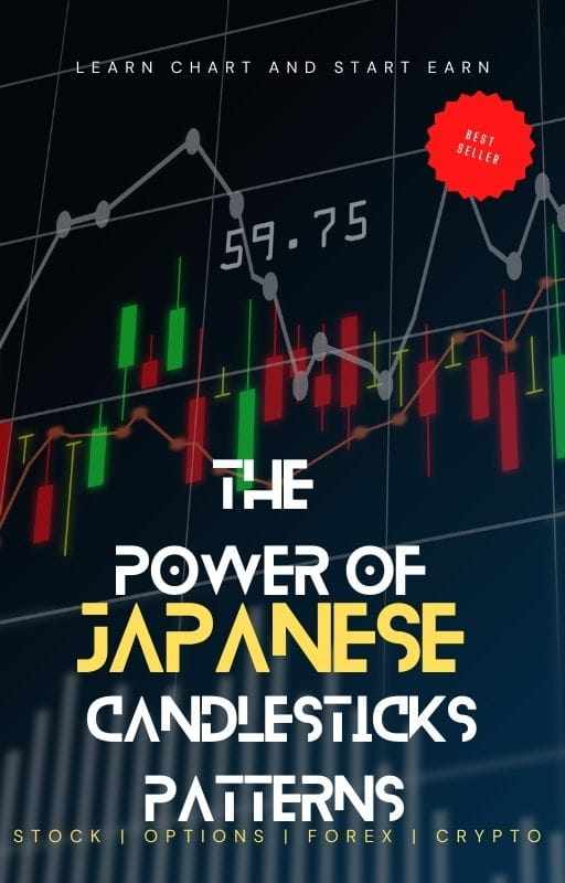 THE POWER OF JAPANESE CANDLESTICK PATTERNS - EVERY TRADER SHOULD KNOW 