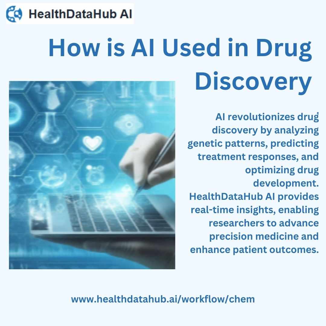 How is AI Used in Drug Discovery