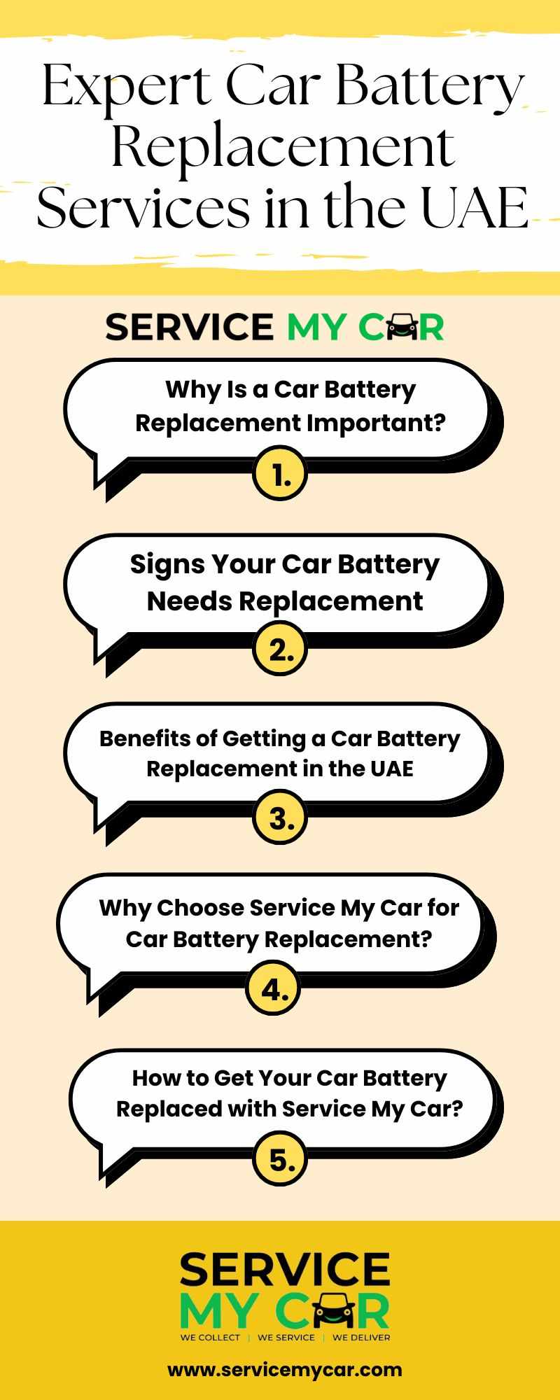 Expert Car Battery Replacement Services in the UAE