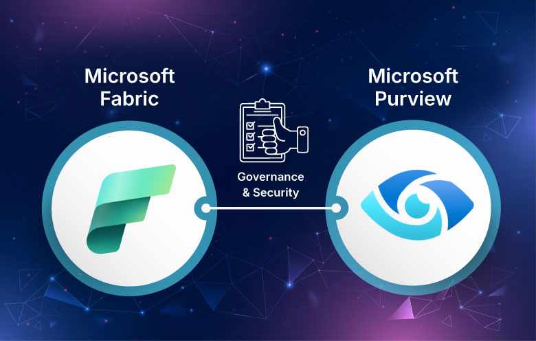 Data governance and security with Microsoft Purview and Fabric