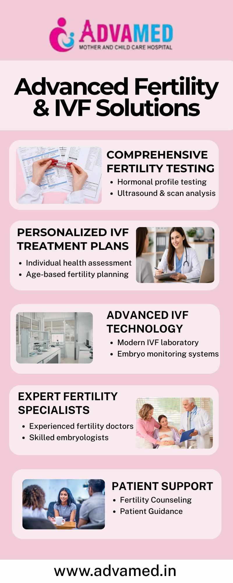 Advanced Fertility & IVF Solutions: A Complete Infertility Care Guide.