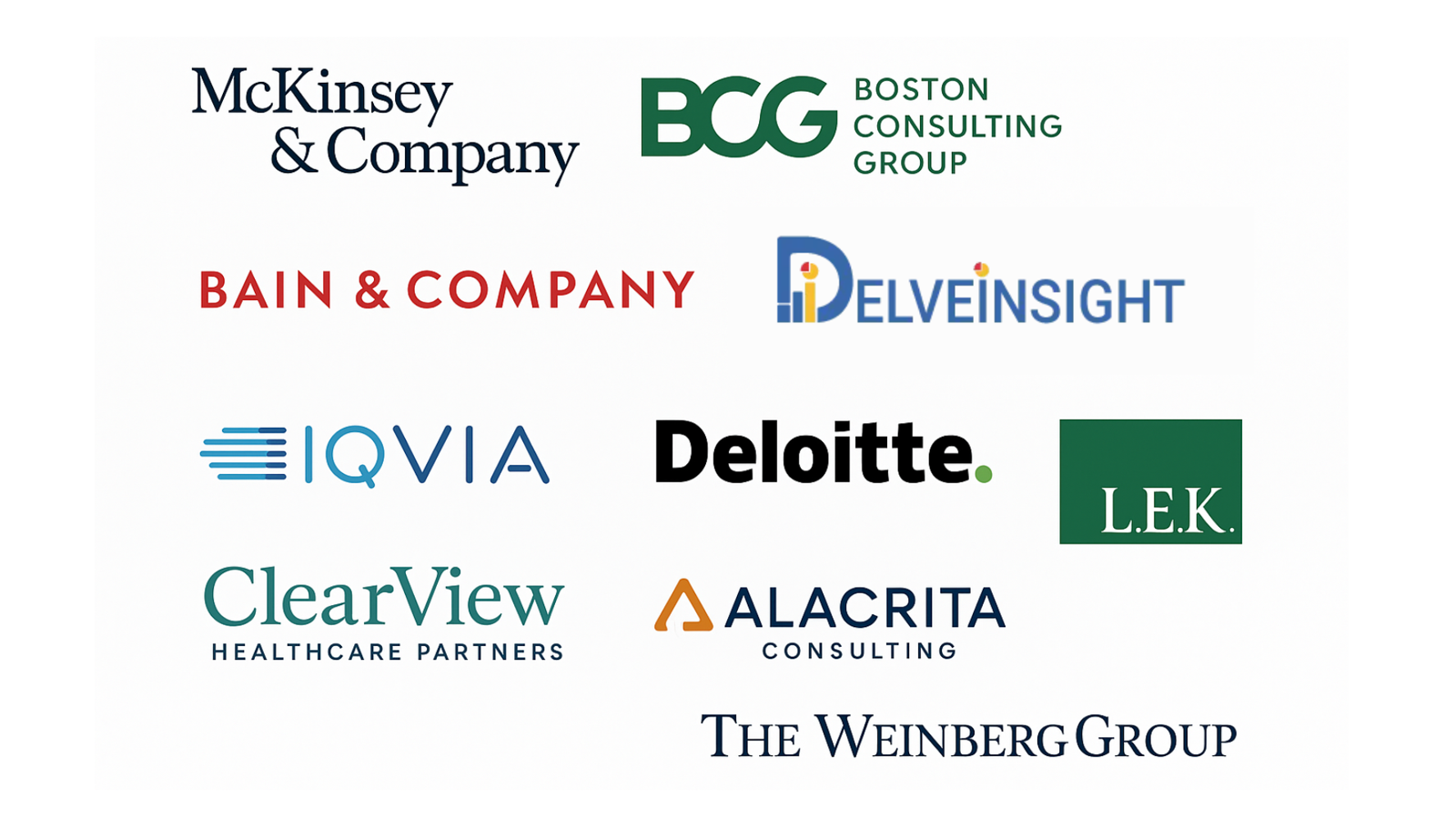 Top 10 Pharmaceutical Consulting Companies for Emerging Biopharma Firms