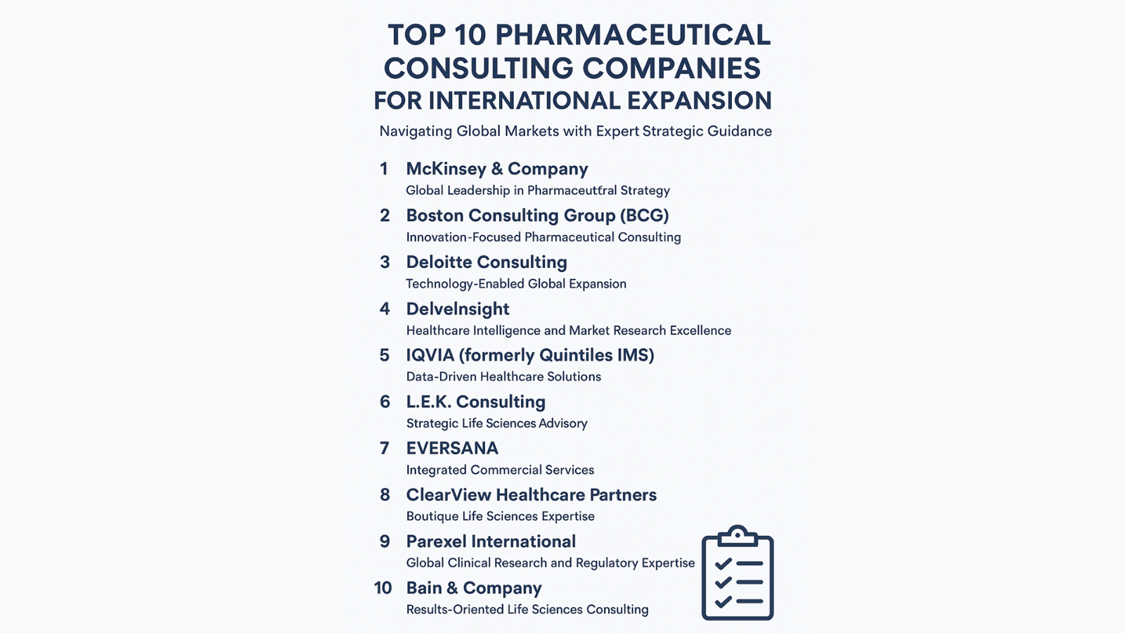 Top 10 Pharmaceutical Consulting Companies for International Expansion