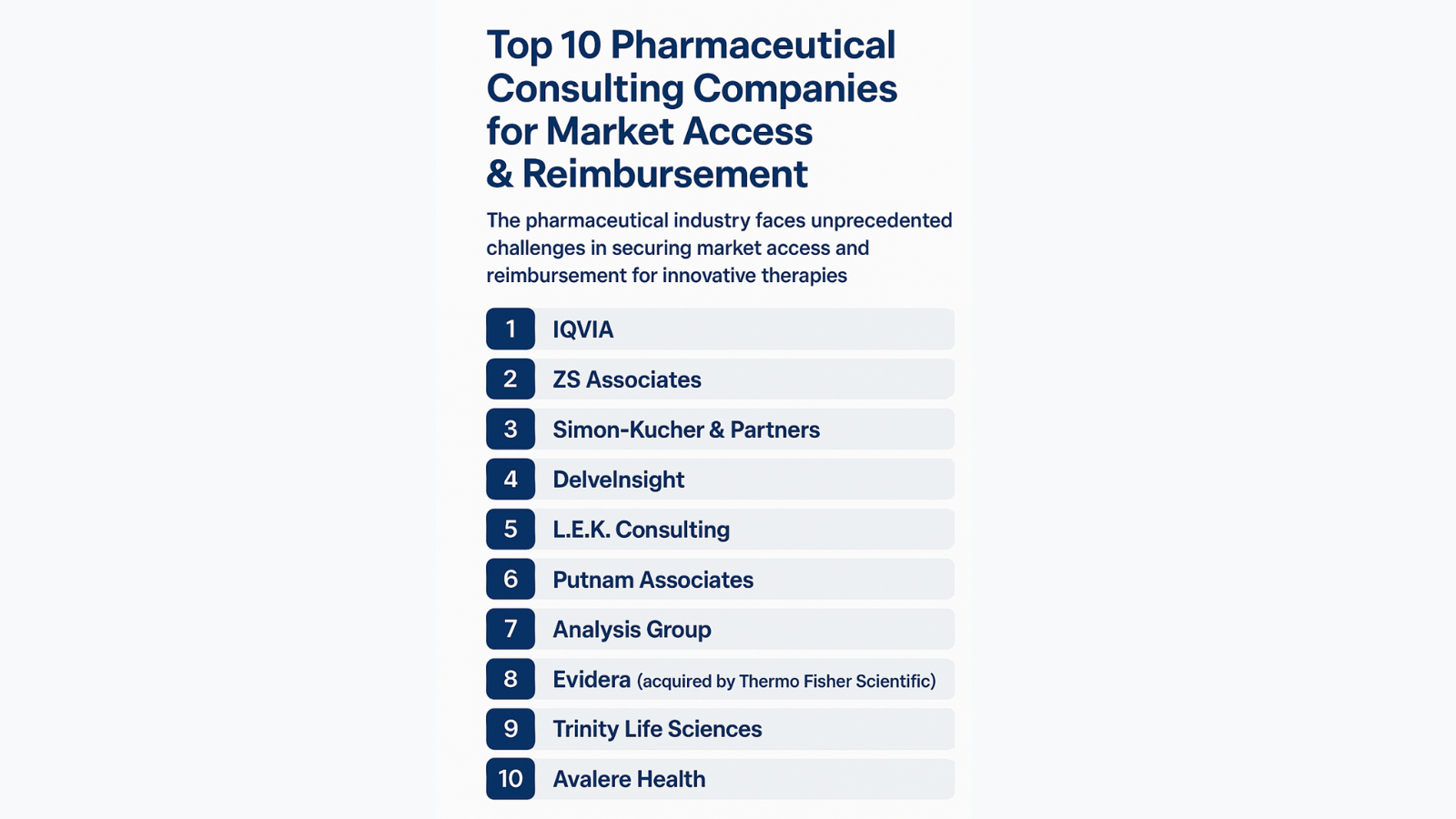 Top 10 Pharmaceutical Consulting Companies for Market Access & Reimbursement