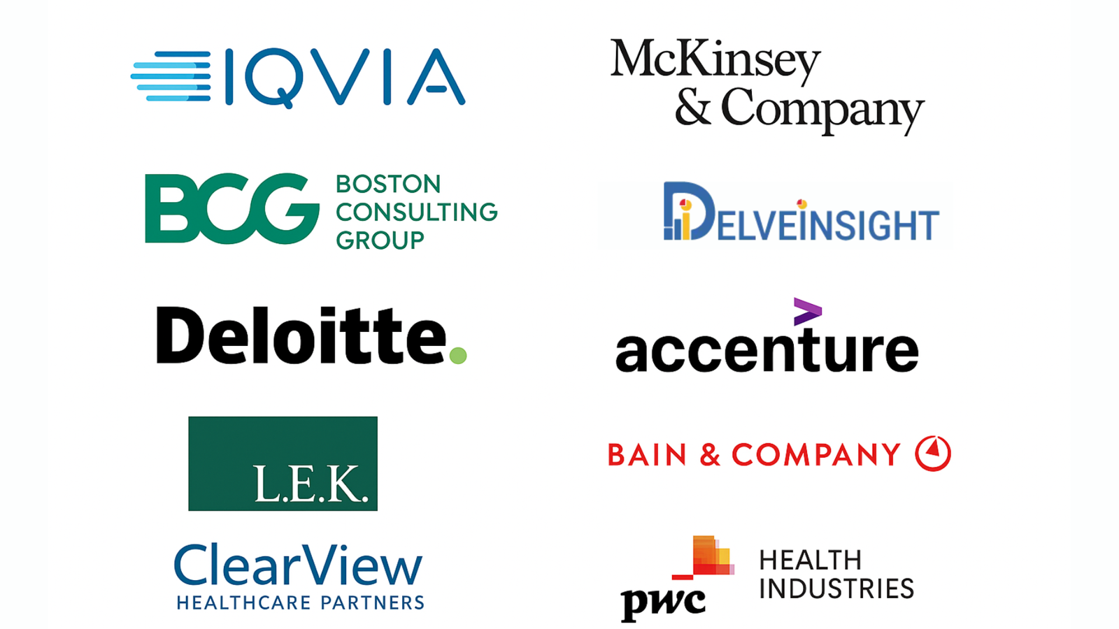 Top 10 Pharmaceutical Consulting Companies in Cell & Gene Therapy