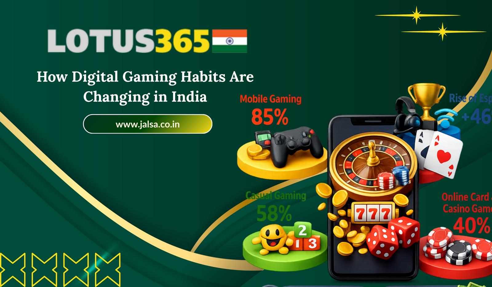 How Digital Gaming Habits Are Changing in India – Lotus365