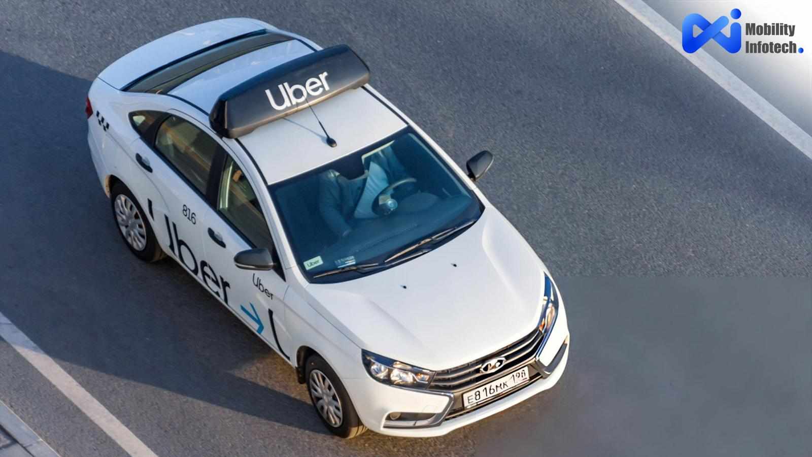 Building a Custom Uber Clone App for the UAE: A Complete Guide