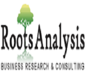 Wearable Technology Market - Current Impact to Make Big Changes by 2035