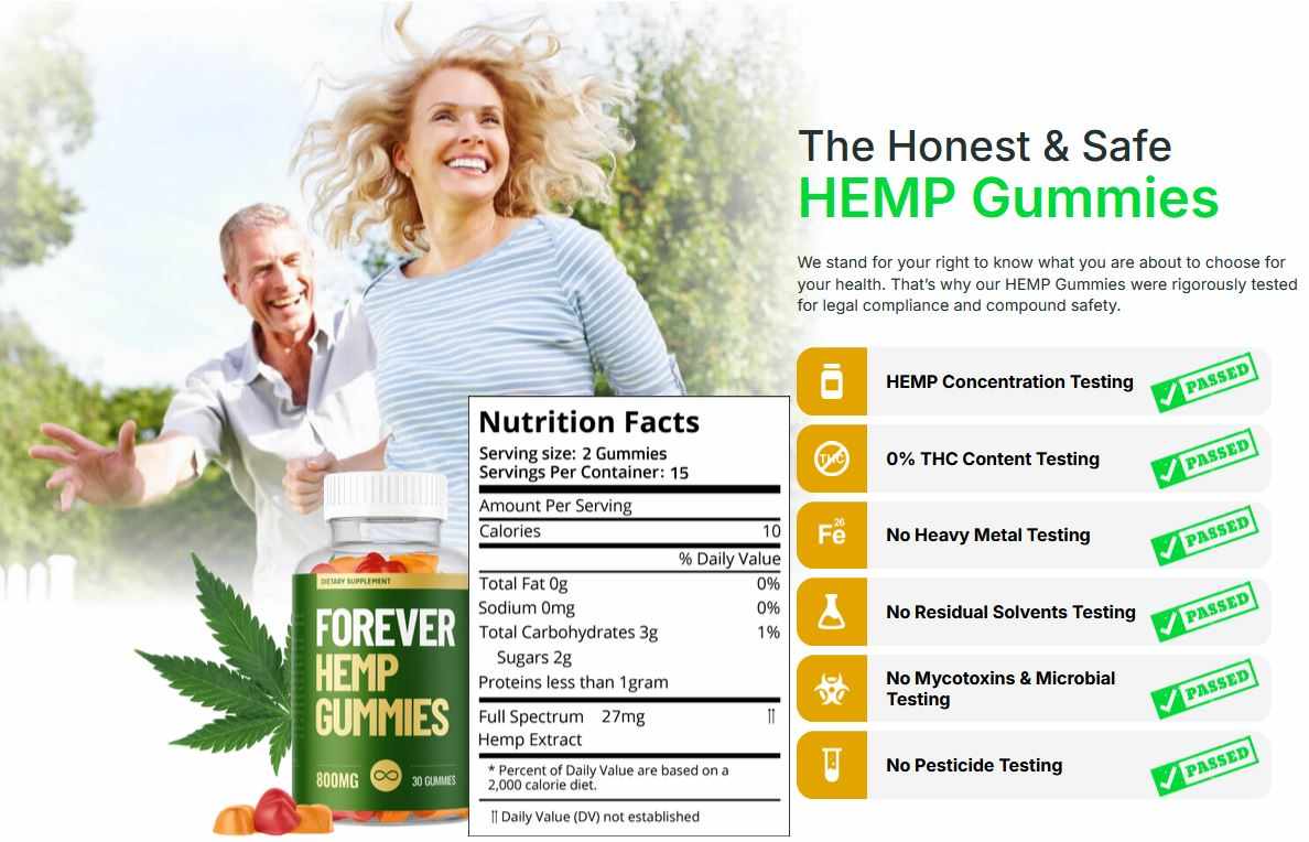 Forever Hemp Gummies: Uses, Functions, and Global Pricing AU-NZ (Buy Now)