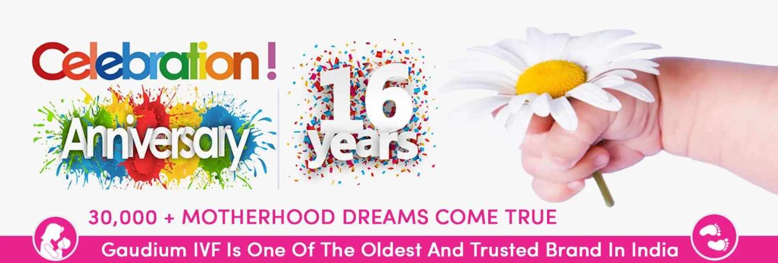 Best IVF Treatment in Ludhiana: Advanced Technology & Expert Care at Gaudium