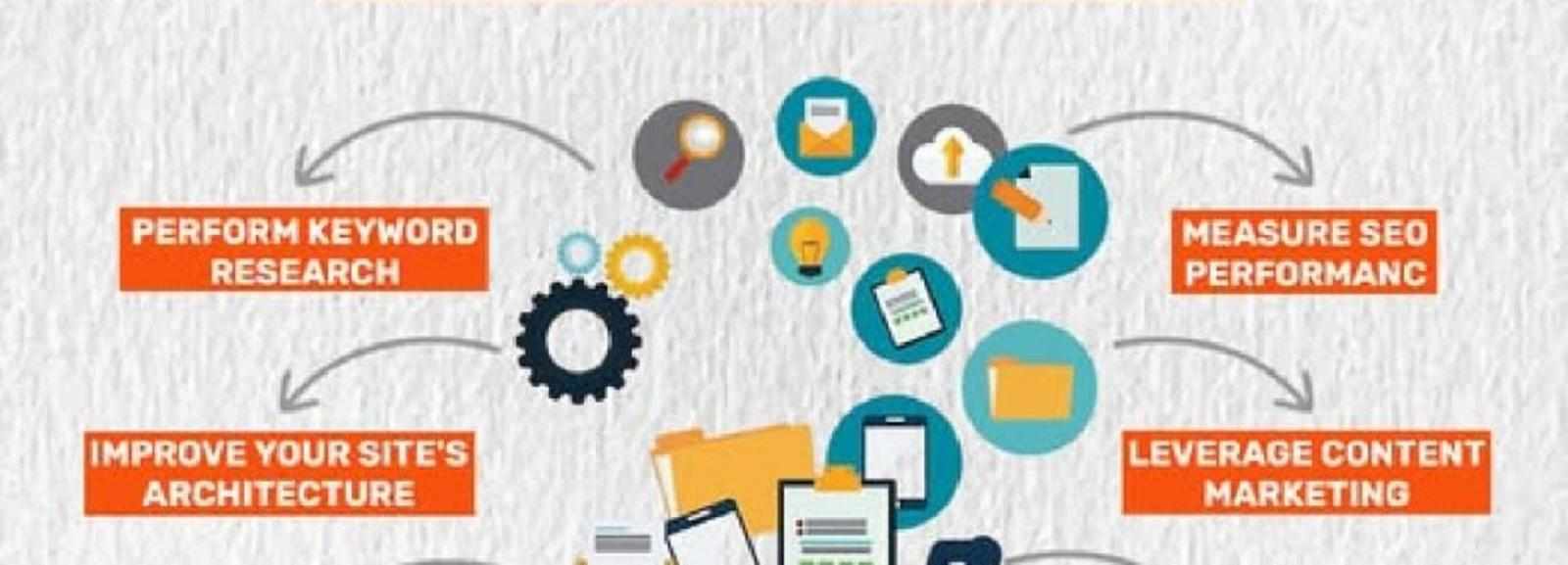 Partner​‍​‌‍​‍‌​‍​‌‍​‍‌ with the Top SEO Company in Dallas to Expand Your Business