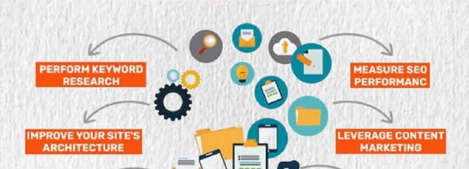 Looking for the Best SEO Company in Orlando? Here’s What Actually Matters