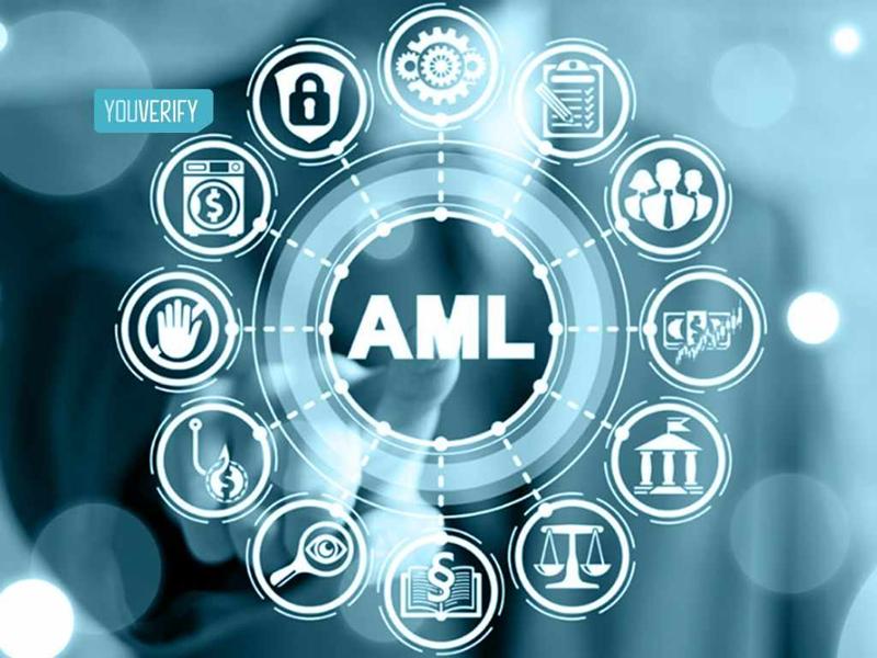 KYC API in Singapore: Because Manual Onboarding Is So Last Decade