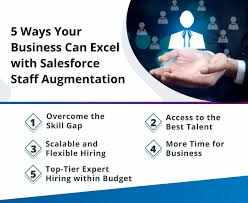 Find the Best Salesforce Consultants for Business Success