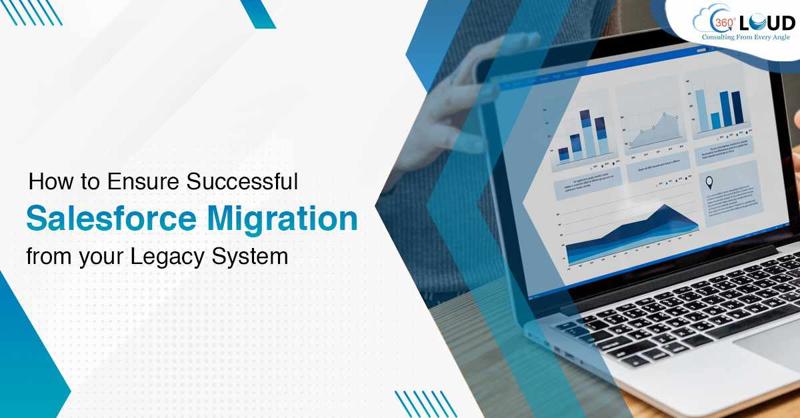 Master Salesforce Migration: Steps, Benefits, and Best Practices