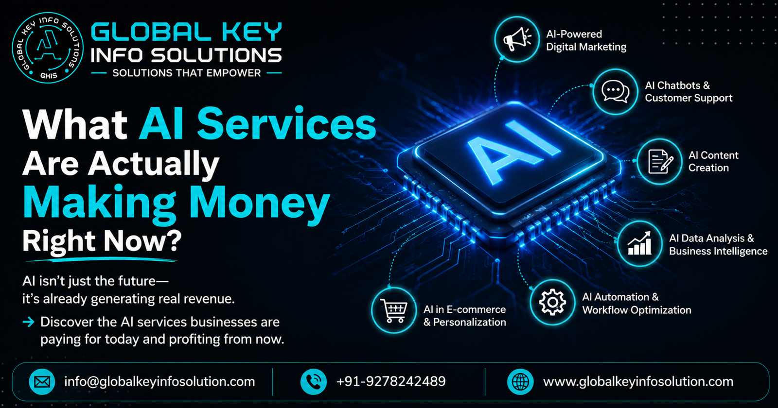 What AI Services Are Actually Making Money Right Now?