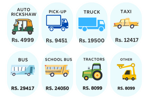 Understanding Commercial Vehicle Insurance: Protecting Your Trucks, Taxis, and More