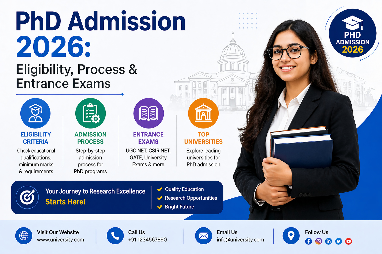 PhD Admission 2026: Eligibility, Process & Entrance Exams