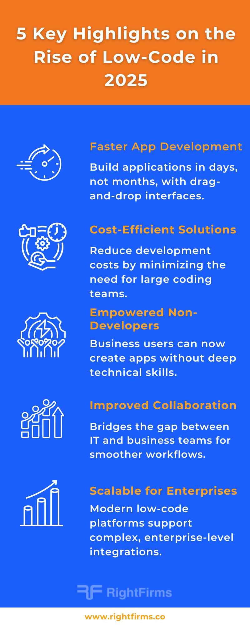 The Rise of Low-Code Platforms in 2025