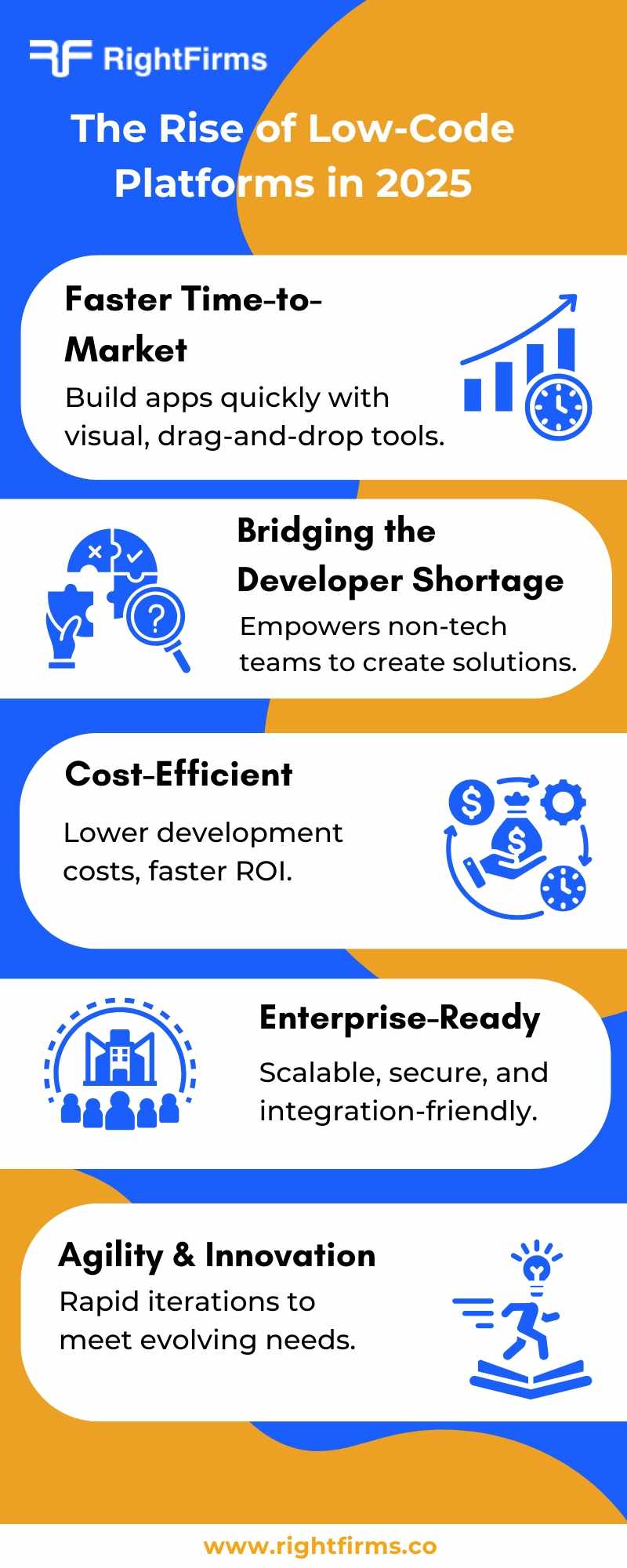 The Rise of Low-Code Platforms in 2025: What Businesses Need to Know