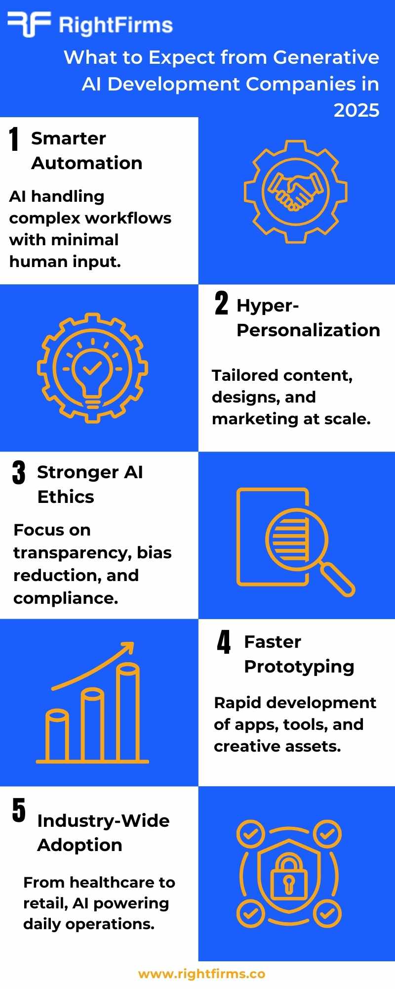 Generative AI Companies in 2025