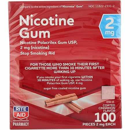 Nicotine Gum Market to witness robust growth driven by rising awareness about smoking hazards
