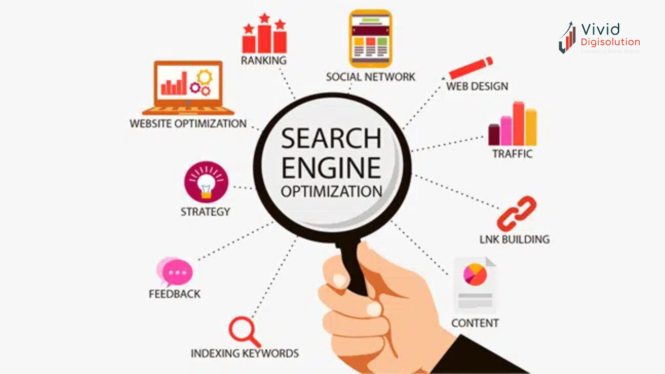 SEO Agency for Schools in Lucknow