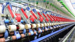 Textile Manufacturer: The Future of Sustainable and Reliable Textiles