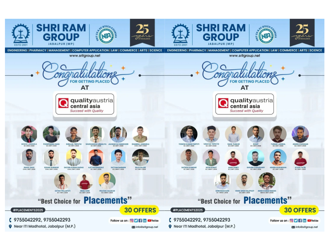 30 Placements at Quality Austria Central Asia-A Proud Moment for Shri Ram Group Jabalpur