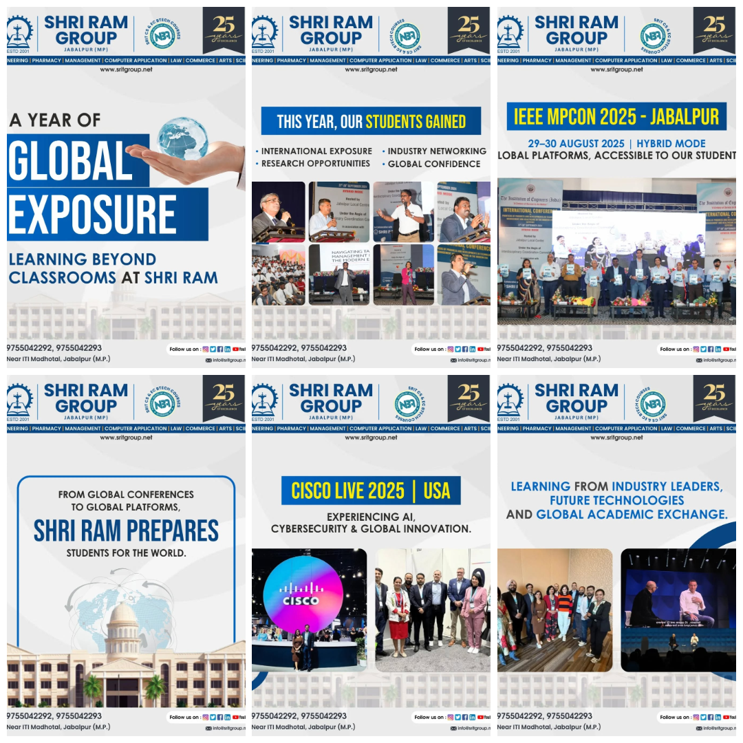 Global Conferences and Platforms-Efforts of Shri Ram Group Jabalpur for 2025
