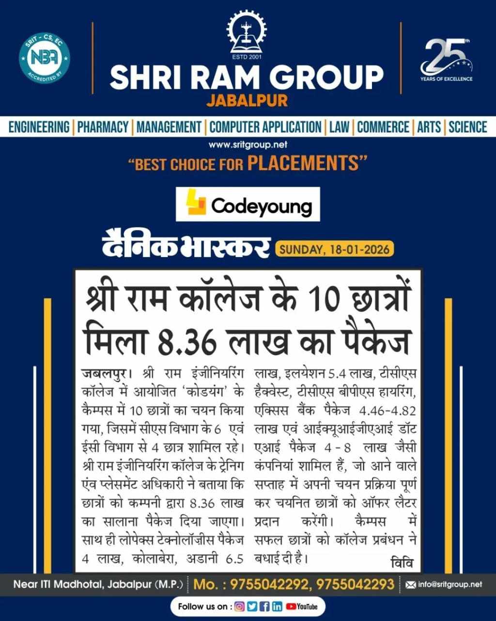 Dainik Bhaskar News-Students of Shri Ram Group Placed at Codeyoung with 8.36 LPA