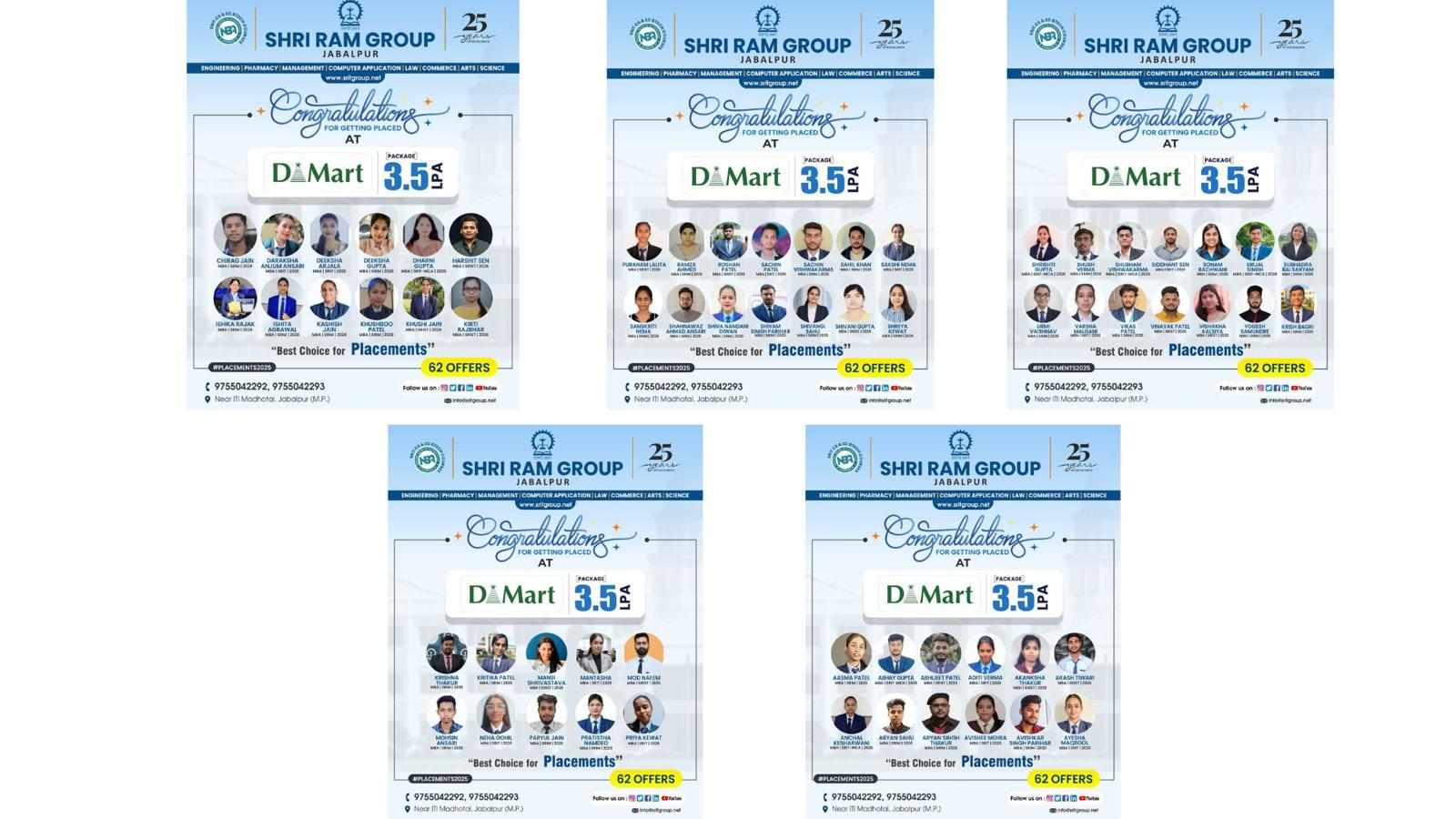 62 Students of Shri Ram Institute of Management Placed in D-Mart with 3.5 LPA