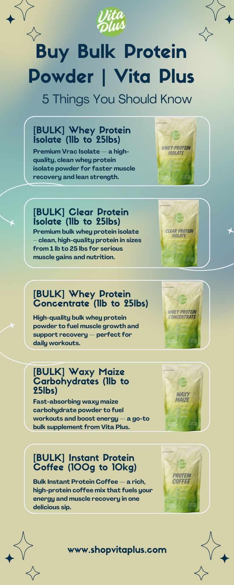 Buy Bulk Protein Powder & Premium Bulk Supplements Online