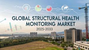 Structural Health Monitoring Market Share, Global Size, Growth Opportunity and Forecast 2025-2033