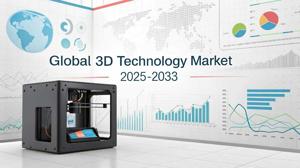 3D Technology Market Size, Share, Trends Analysis, and Forecast Report 2025-2033
