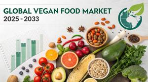 Vegan Food Market Trends, Share, Growth Factors, Analysis, and Forecast 2025-2033