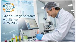 Regenerative Medicine Market Trends, Share, Growth Factors, Analysis, and Forecast 2025-2033