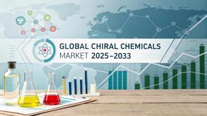 Chiral Chemicals Market Share, Growth Analysis, Industry Trends & Forecast 2025-2033