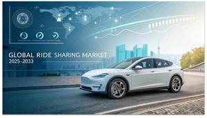 Ride Sharing Market Trends, Share, Growth Opportunities, and Forecast 2025-2033