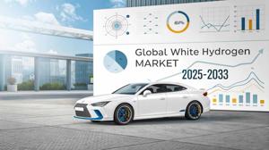White Hydrogen Market Size, Trends, Industry Share, Key Players and Forecast 2025-2033