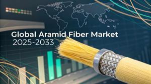 Aramid Fiber Market Overview, Share, Industry Trends, and Report 2025-2033