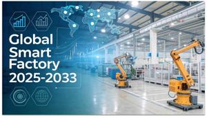 Smart Factory Market Share, Growth Analysis, Industry Trends & Forecast 2025-2033