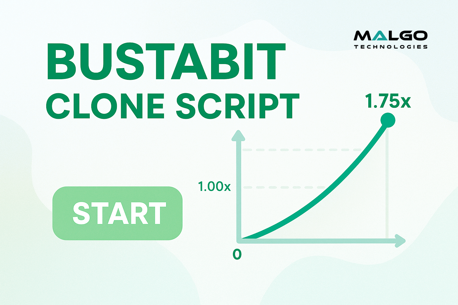 Bustabit Clone Script: Launch Your Own Online Gambling Platform with a High-Performance Solution