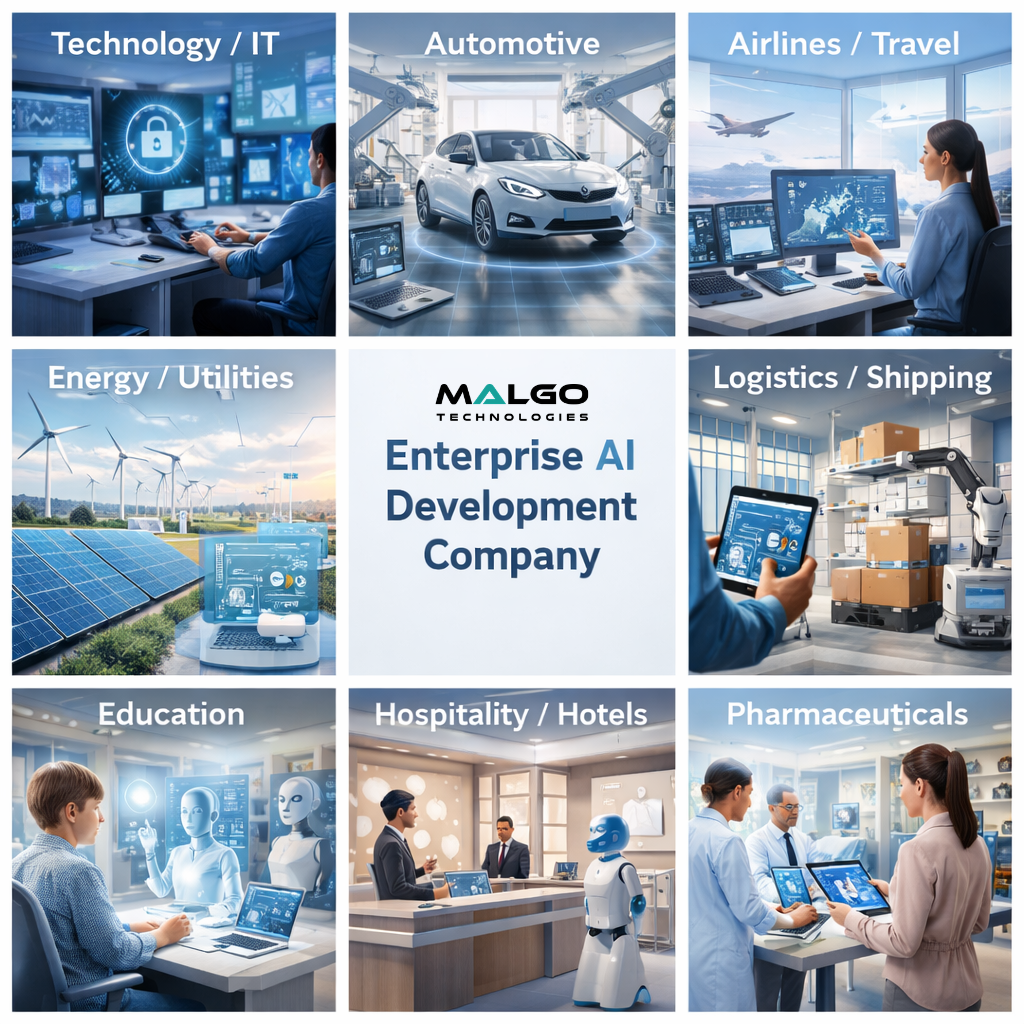 Enterprise AI Development: Advanced Solutions for Scalable and Intelligent Enterprises